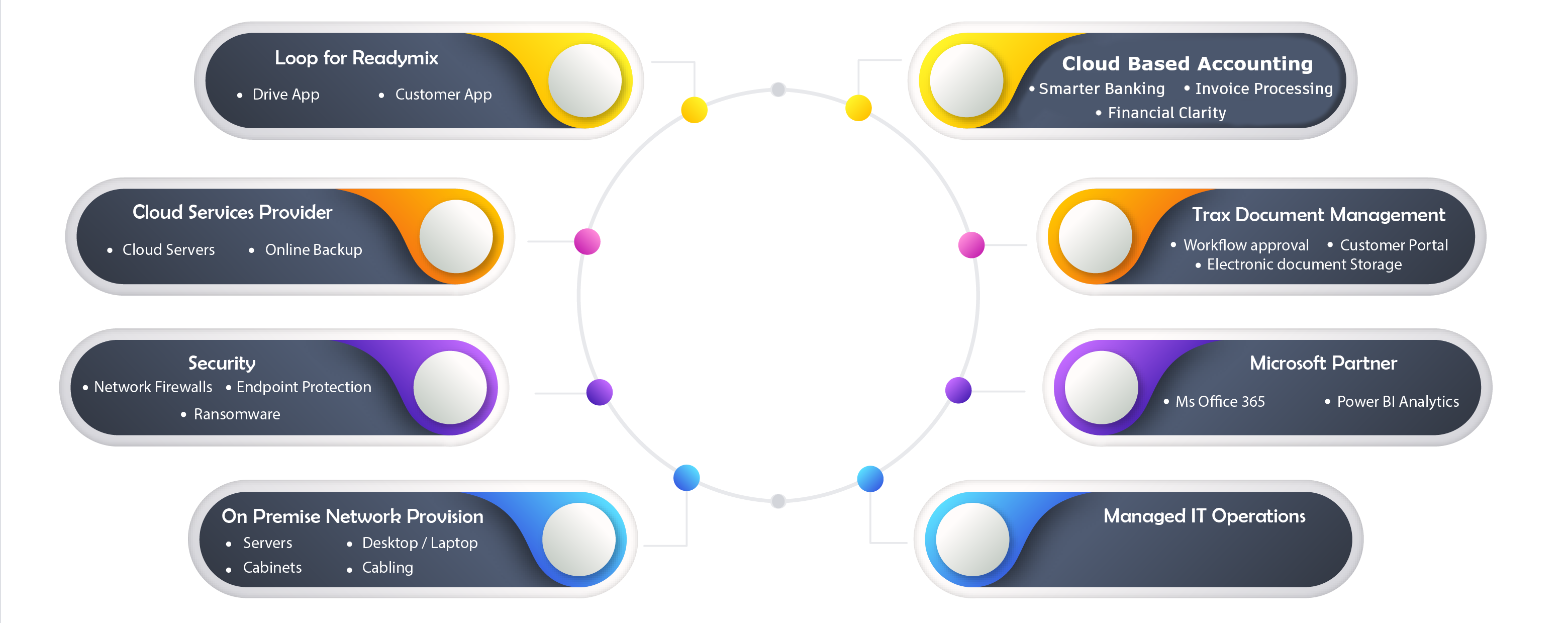 switch-services-n-banner-v2